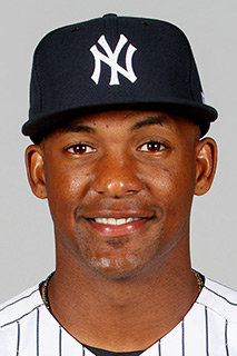 Miguel Andujar