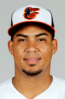 Anthony Santander