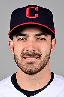 Aaron Civale