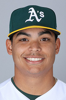 Jesús Luzardo